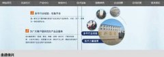 佳木斯市佳*塑業(yè)集團有限公司網(wǎng)站建設基本流程