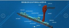 象山方*機械有限公司做網(wǎng)站營(yíng)銷(xiāo)型案例作品